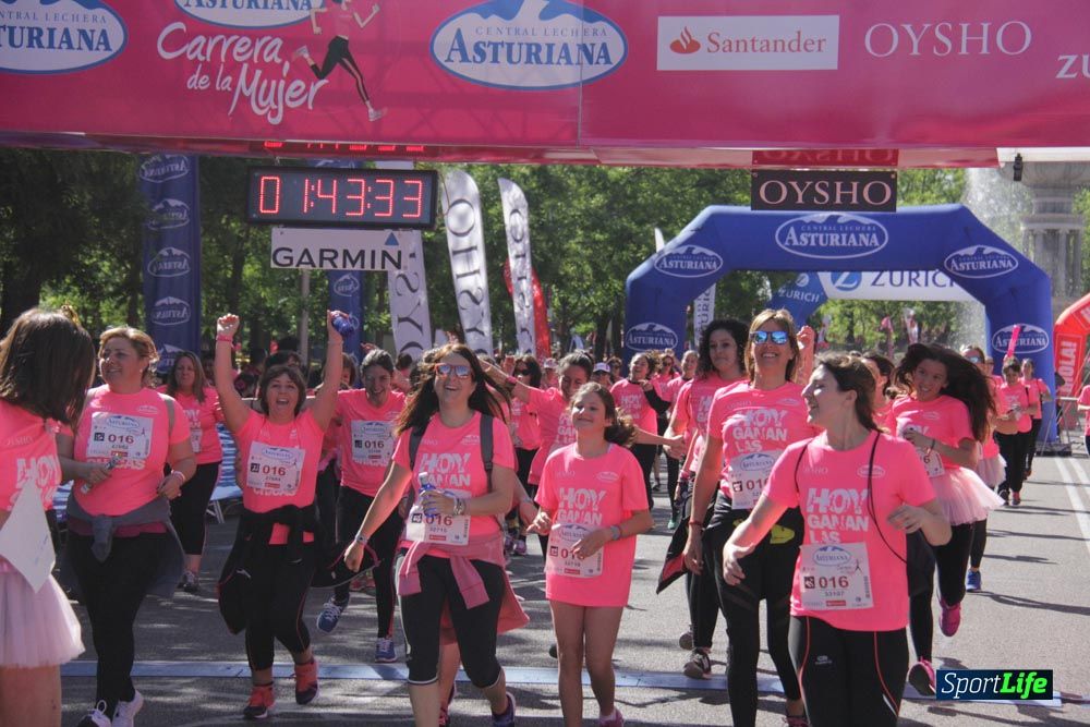 Carrera de la Mujer Madrid: arco derecho, desde 1h25' hasta 2h13'