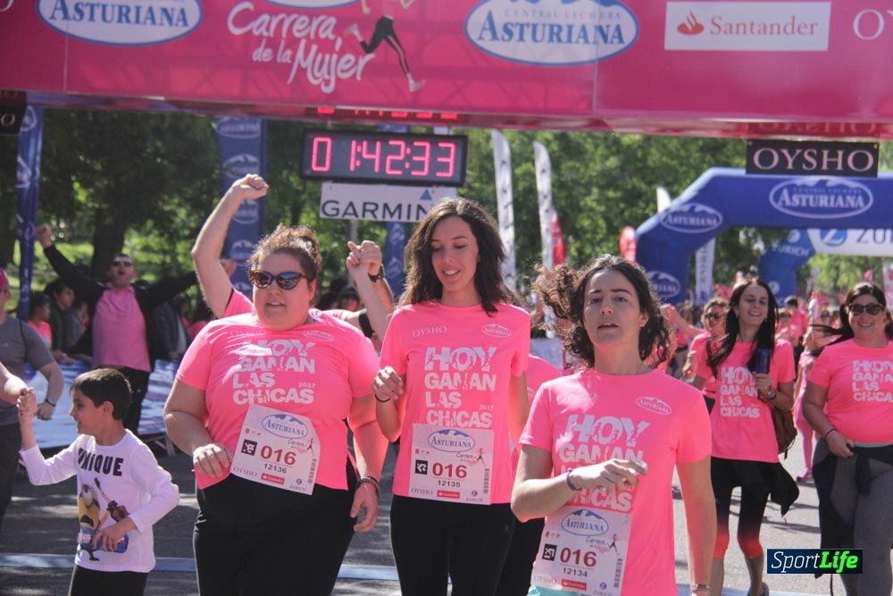 Carrera de la Mujer Madrid: arco derecho, desde 1h25' hasta 2h13'