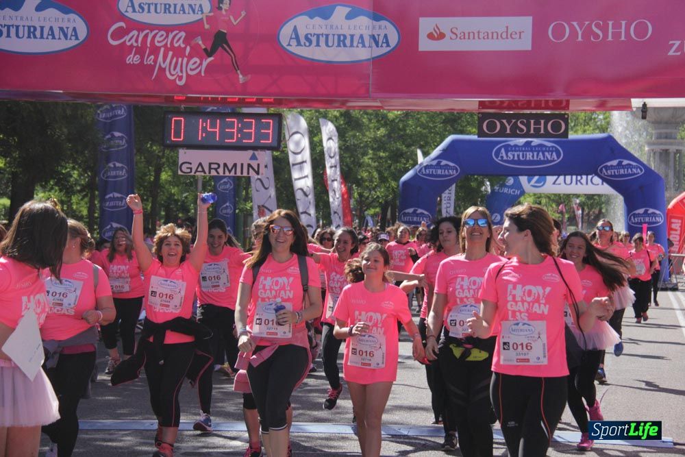 Carrera de la Mujer Madrid: arco derecho, desde 1h25' hasta 2h13'