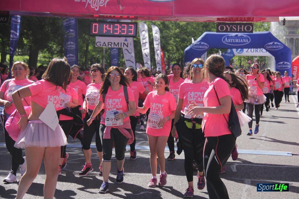 Carrera de la Mujer Madrid: arco derecho, desde 1h25' hasta 2h13'