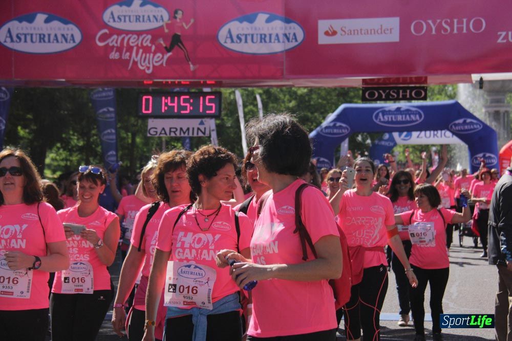 Carrera de la Mujer Madrid: arco derecho, desde 1h25' hasta 2h13'