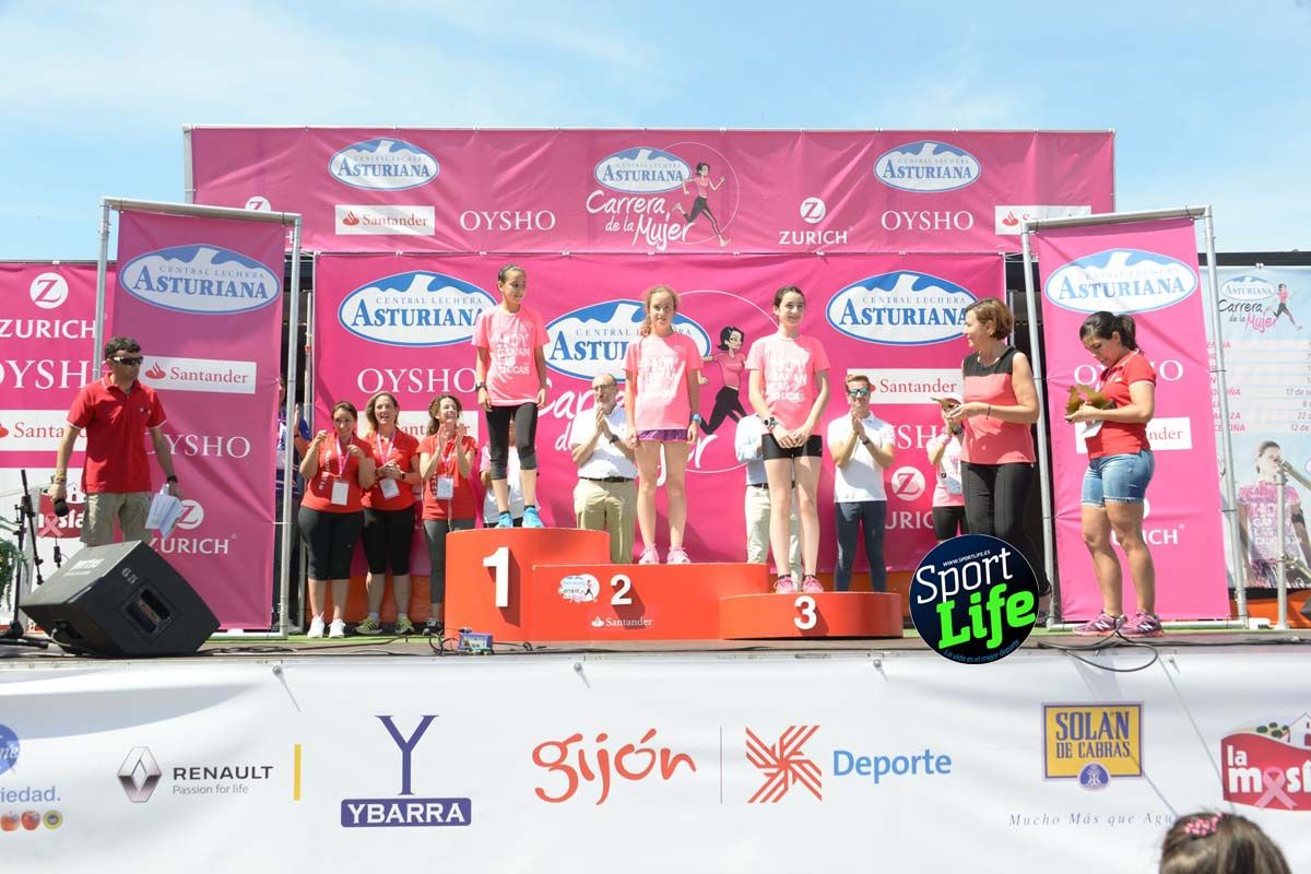 Carrera de la Mujer de Gijón entrega de premios 2