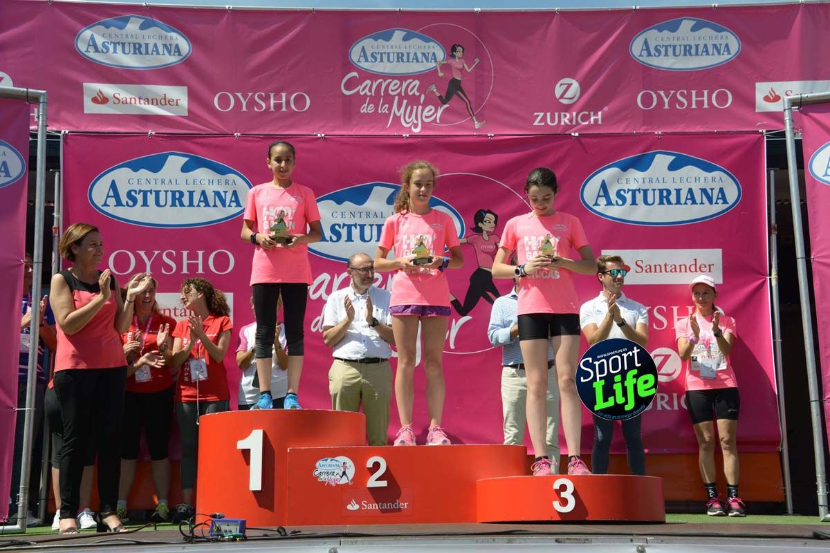 Carrera de la Mujer de Gijón entrega de premios 2