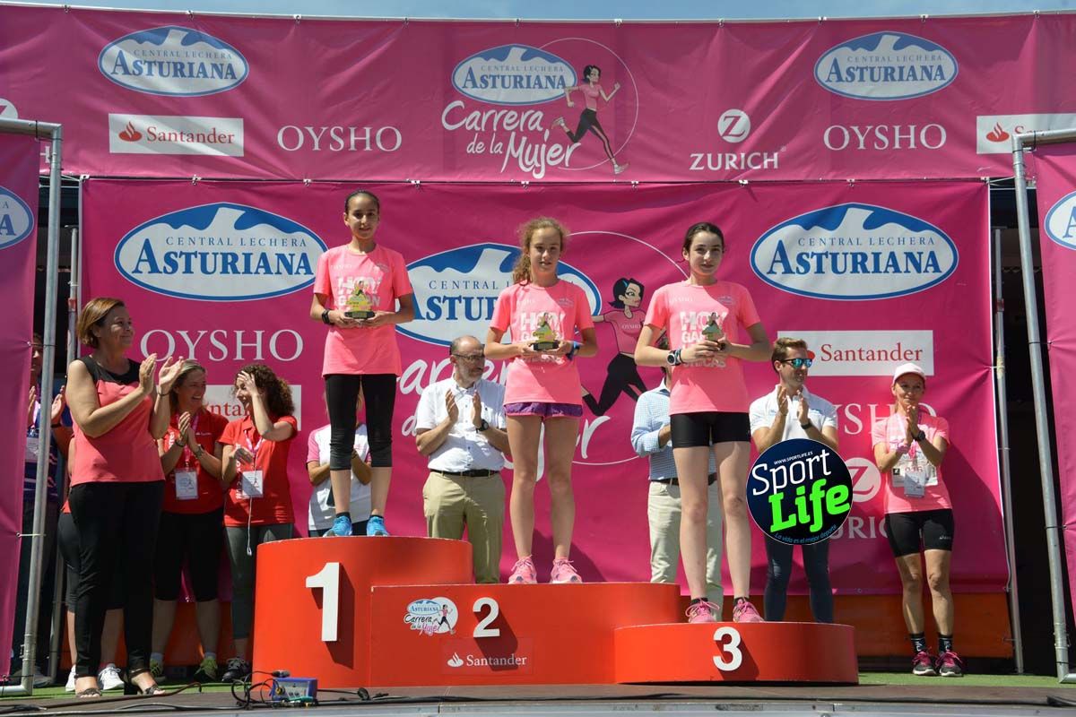 Carrera de la Mujer de Gijón entrega de premios 2