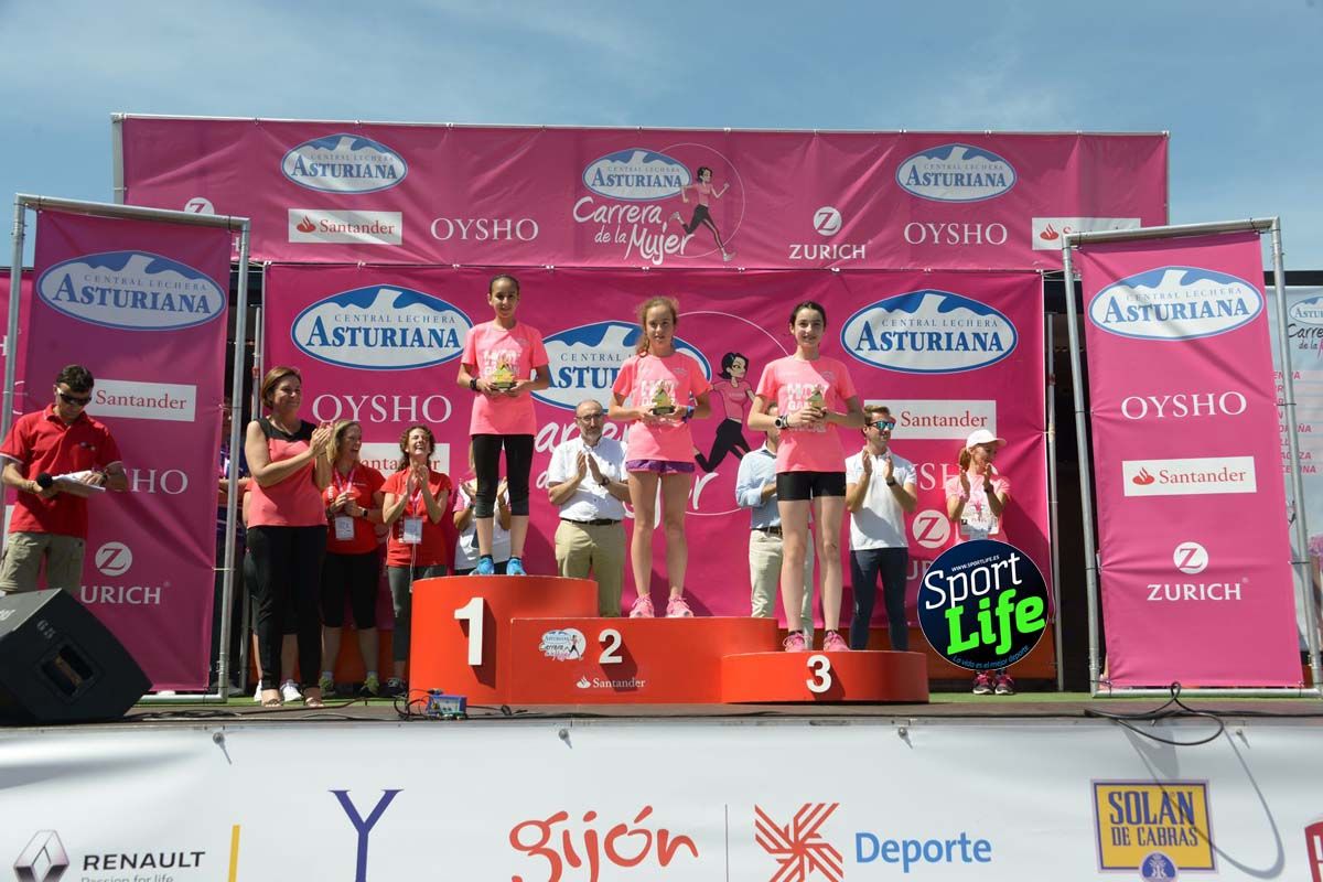 Carrera de la Mujer de Gijón entrega de premios 2