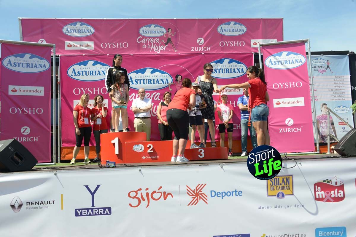 Carrera de la Mujer de Gijón entrega de premios 2