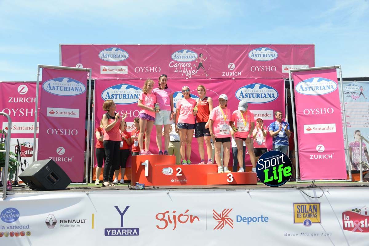 Carrera de la Mujer de Gijón entrega de premios 2