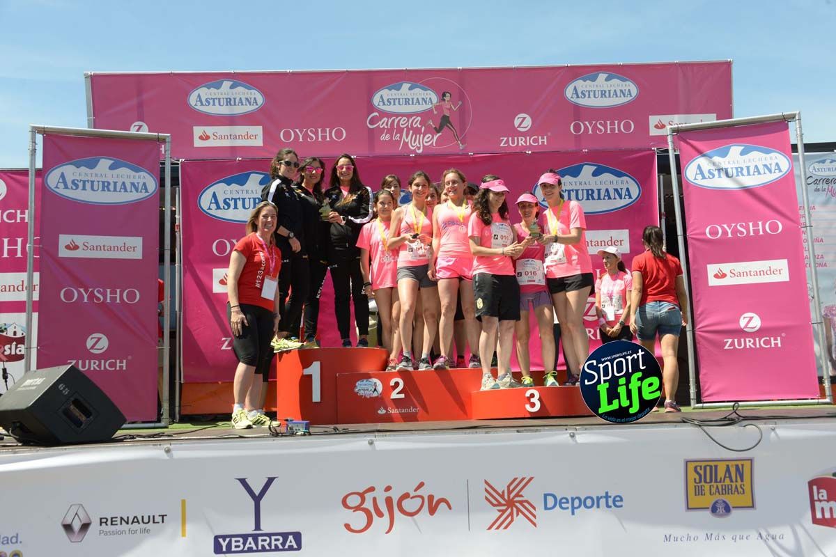 Carrera de la Mujer de Gijón entrega de premios 2