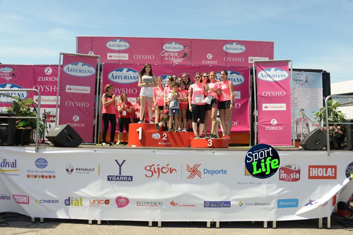 Carrera de la Mujer de Gijón entrega de premios 2