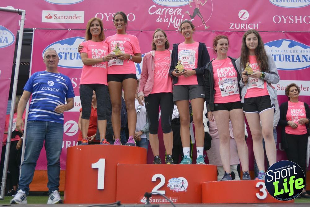 Carrera de la Mujer A Coruña 20917_Premios