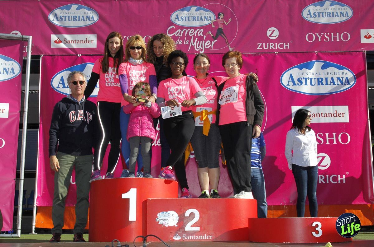 Carrera de la Mujer de Barcelona 1