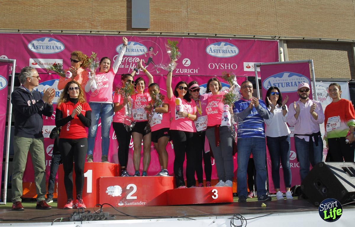 Carrera de la Mujer de Barcelona 1