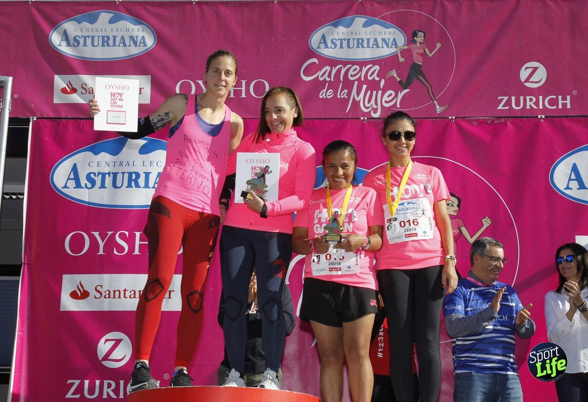Carrera de la Mujer de Barcelona 1