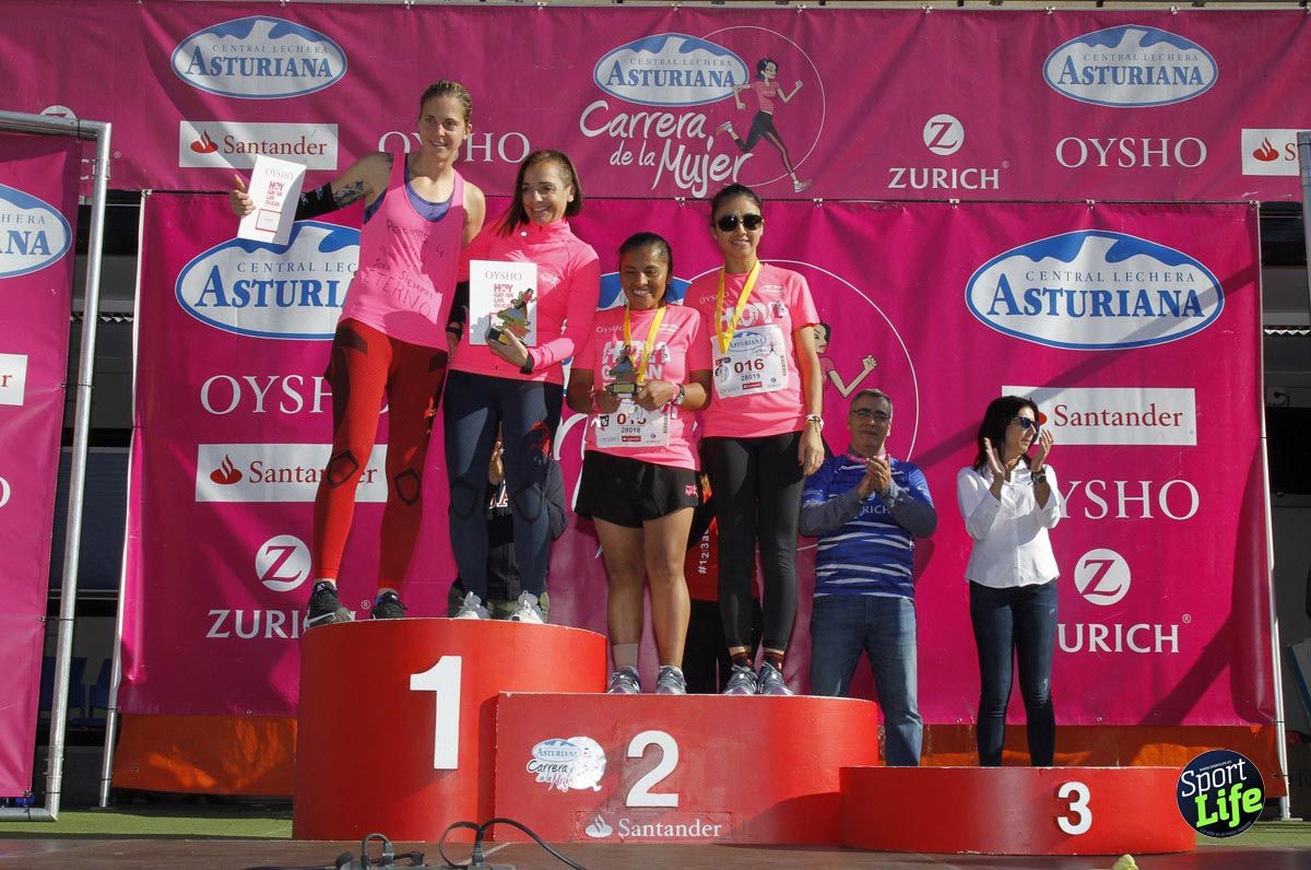 Carrera de la Mujer de Barcelona 1