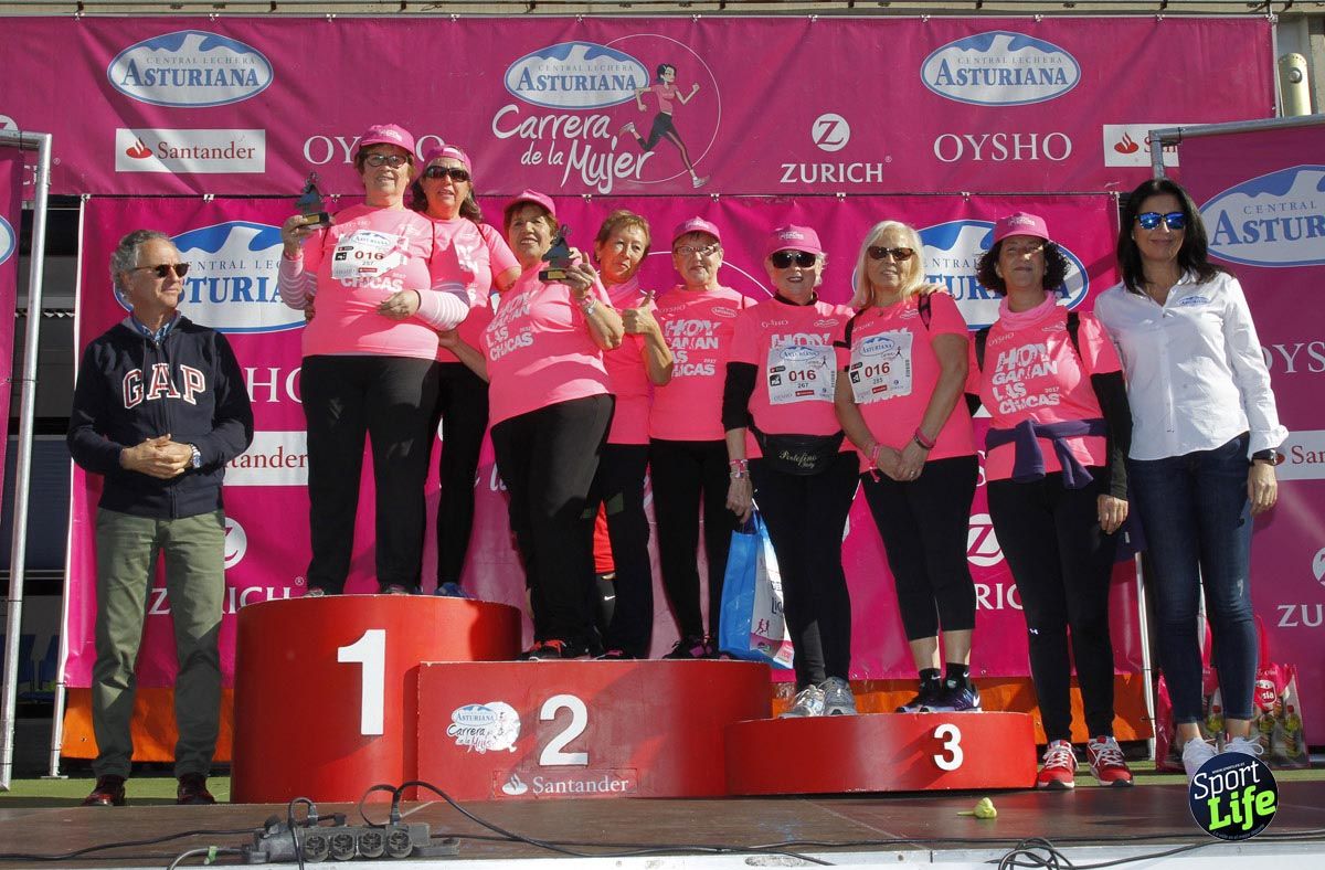Carrera de la Mujer de Barcelona 1