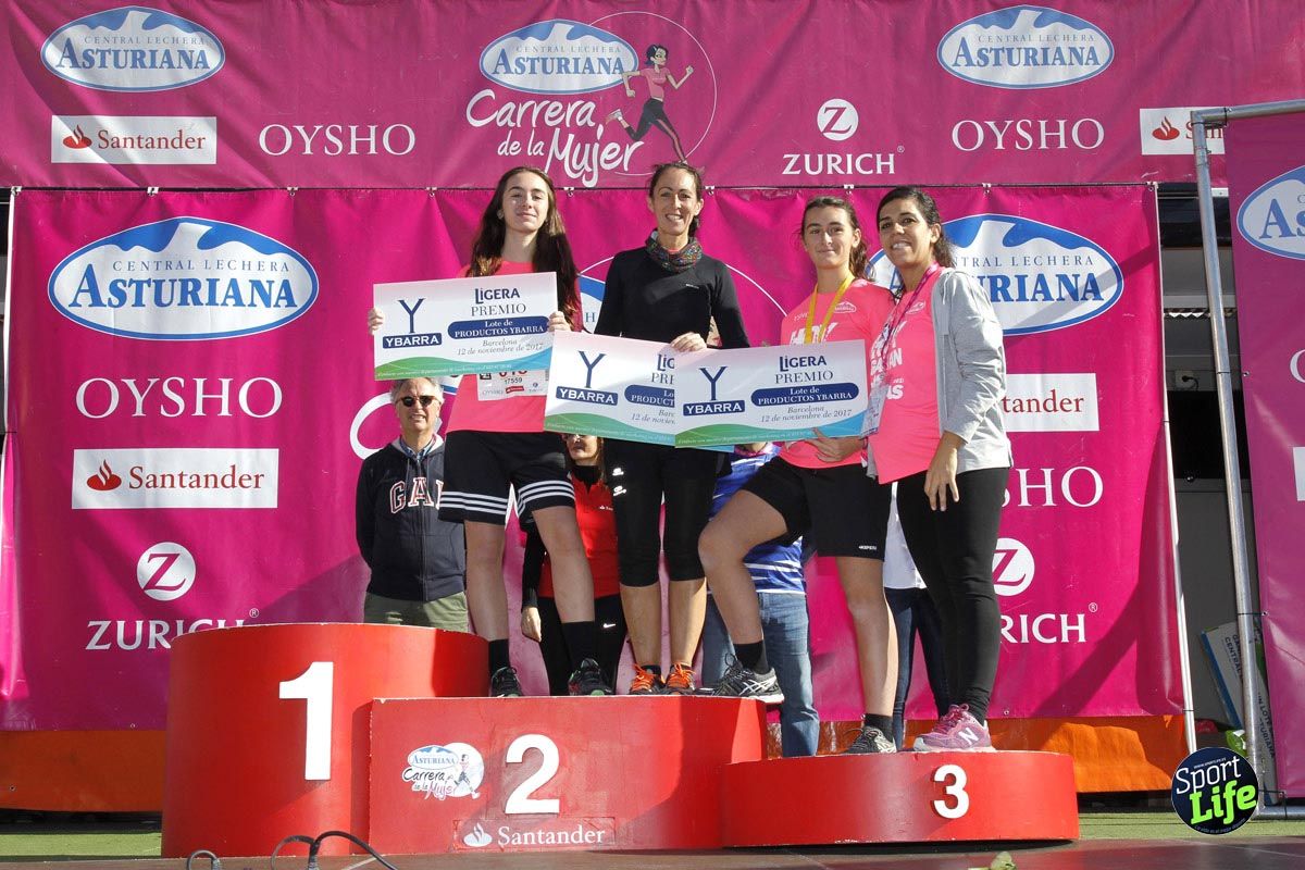 Carrera de la Mujer de Barcelona 1