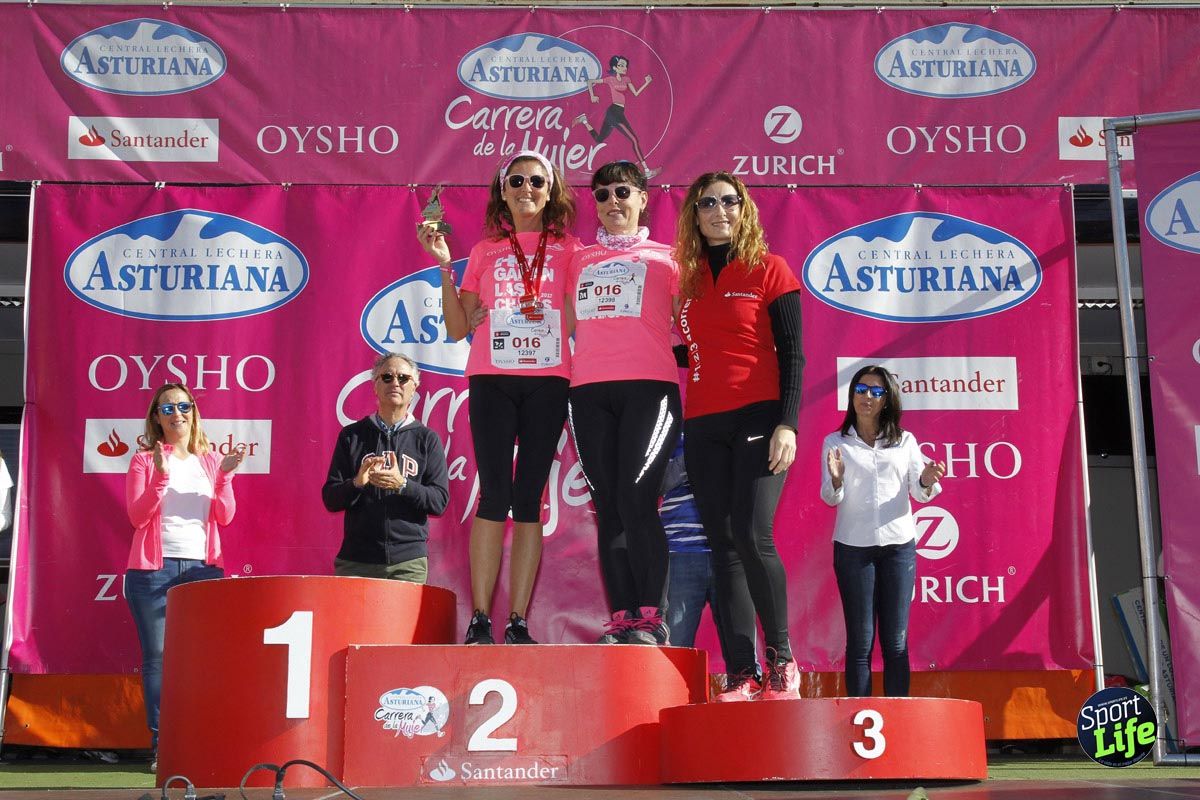 Carrera de la Mujer de Barcelona 1