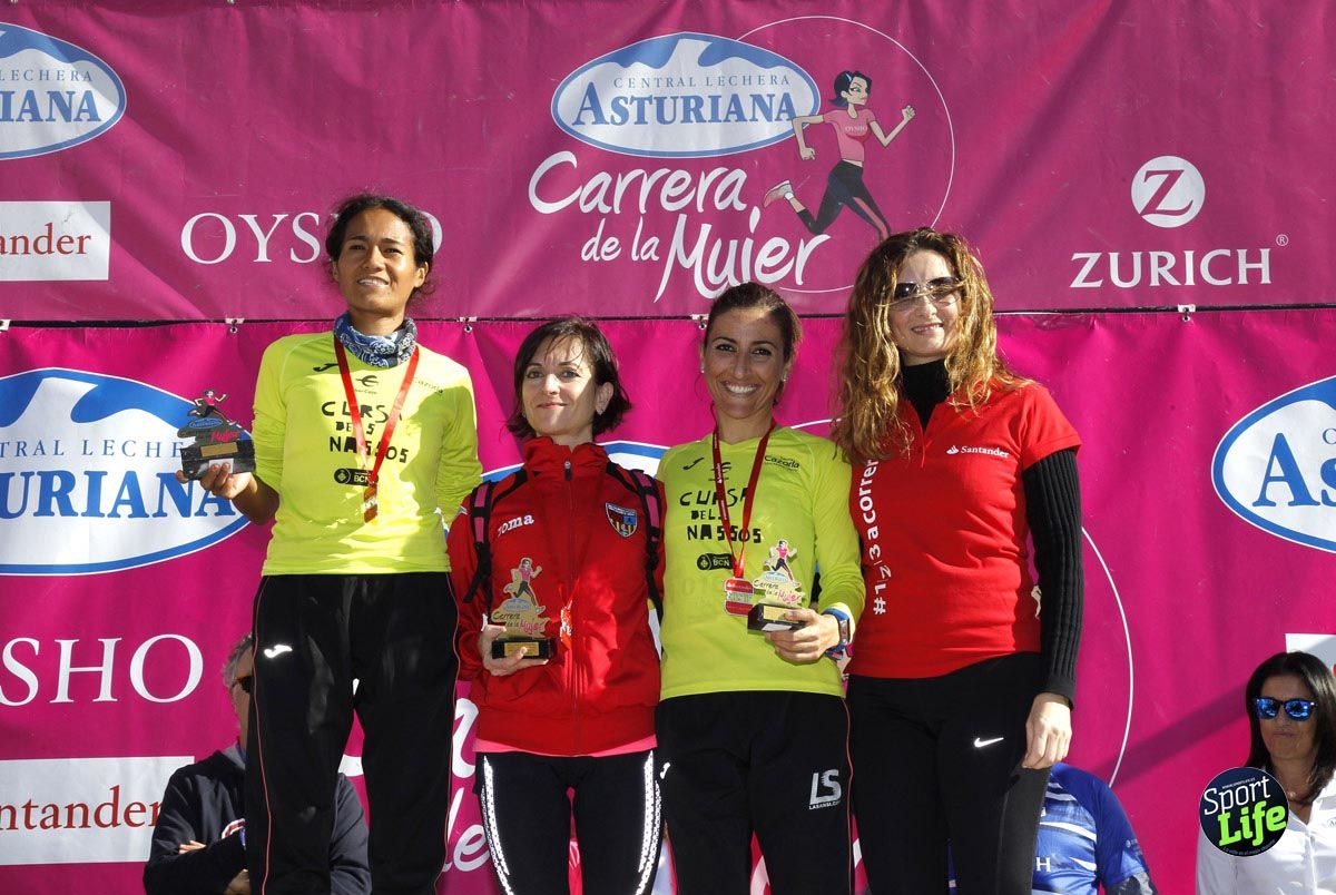 Carrera de la Mujer de Barcelona 1