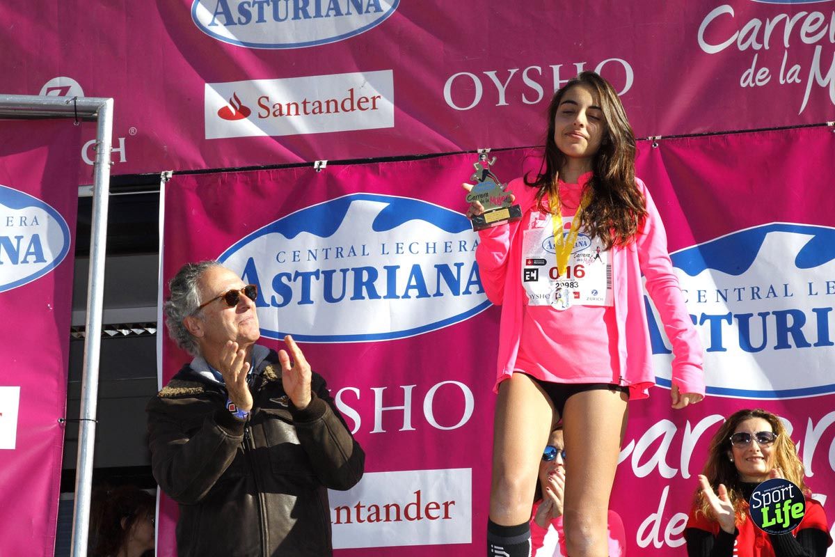 Carrera de la Mujer de Barcelona 1