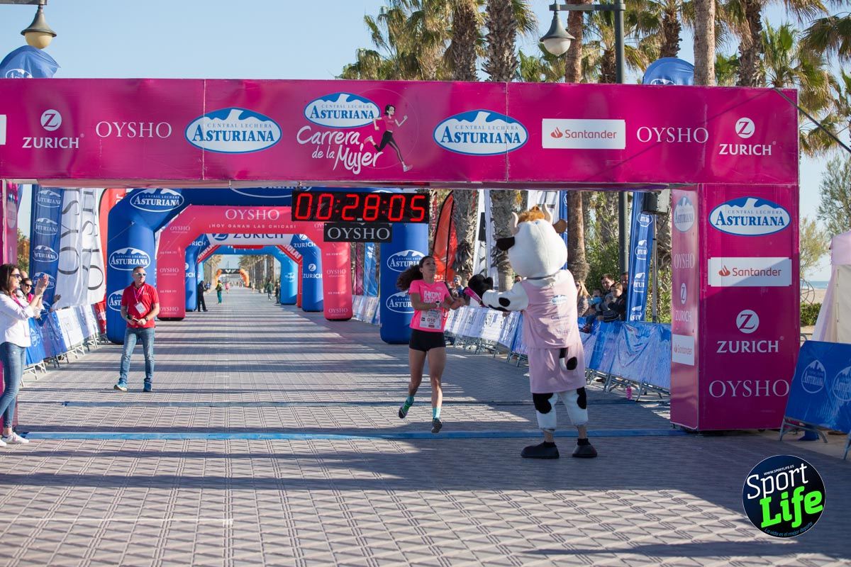Carrera de la mujer Valencia 2018_meta1