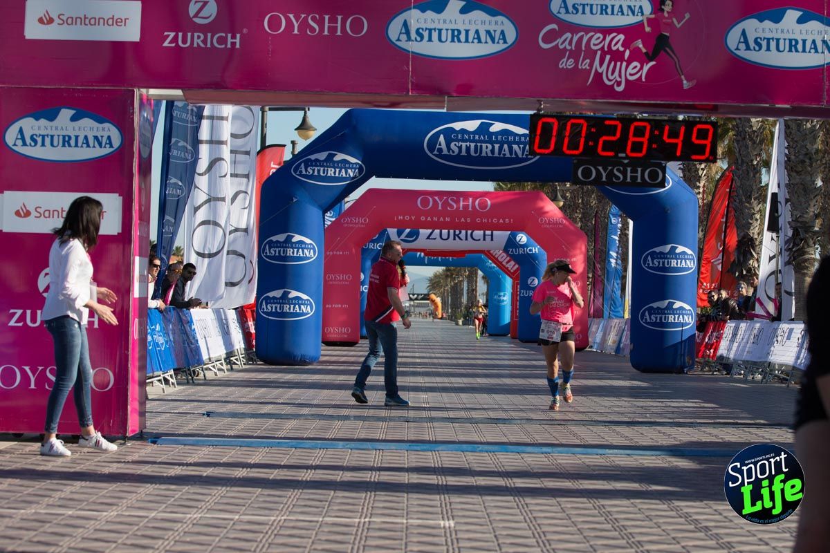 Carrera de la mujer Valencia 2018_meta1