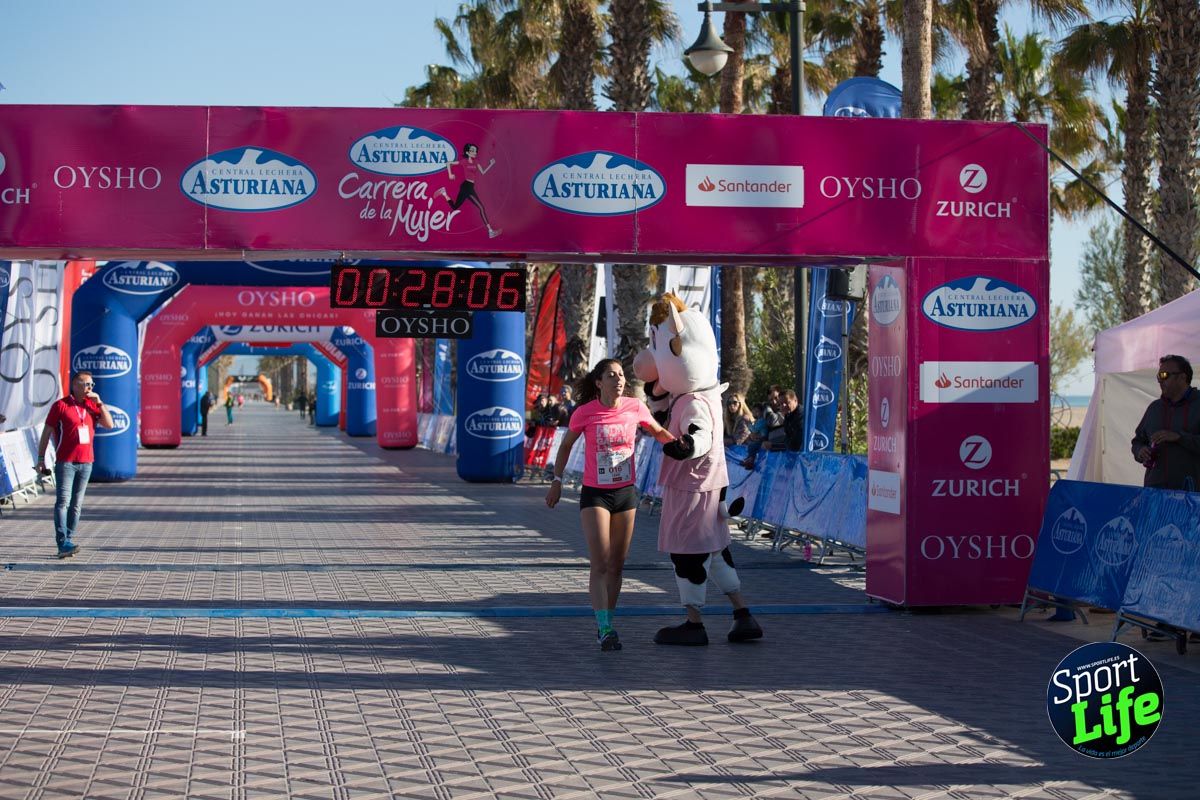 Carrera de la mujer Valencia 2018_meta1