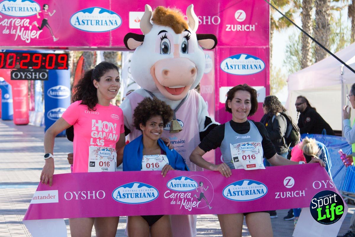 Carrera de la mujer Valencia 2018_meta1