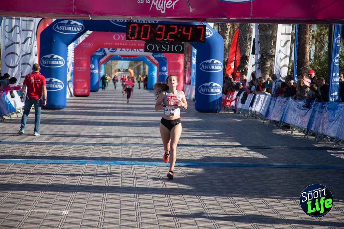 Carrera de la mujer Valencia 2018_meta1