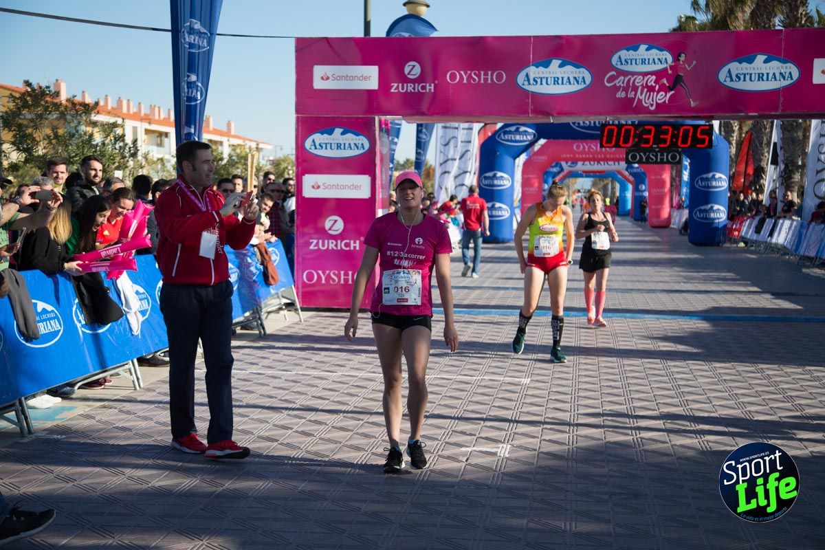 Carrera de la mujer Valencia 2018_meta1
