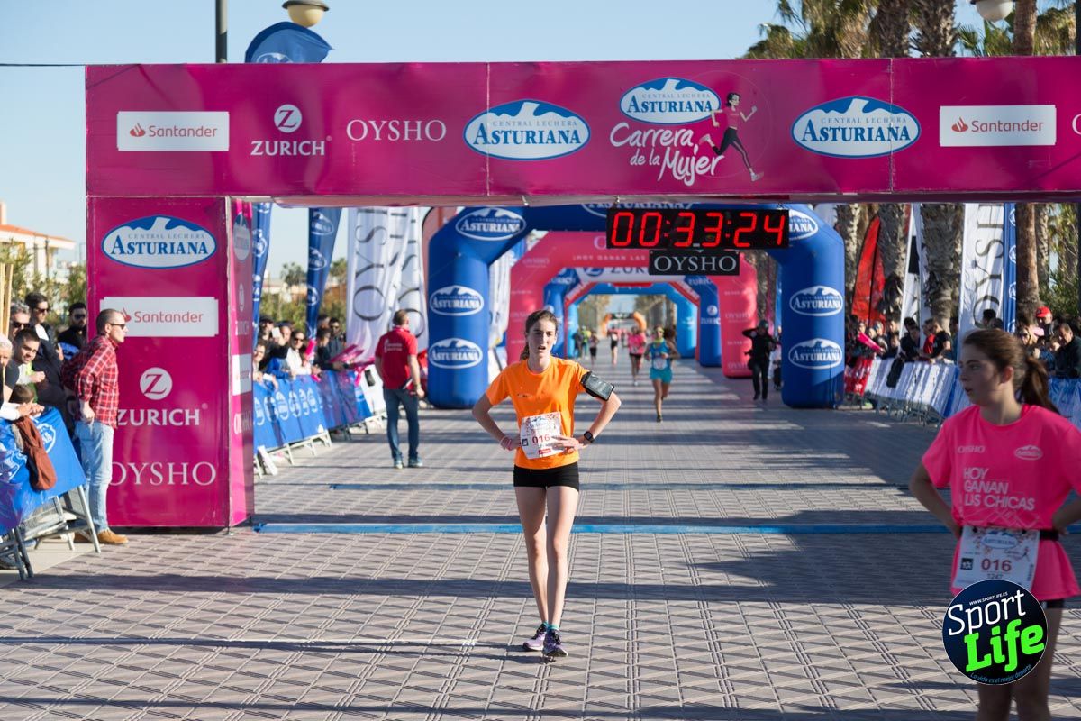 Carrera de la mujer Valencia 2018_meta1