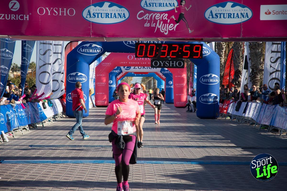 Carrera de la mujer Valencia 2018_meta1