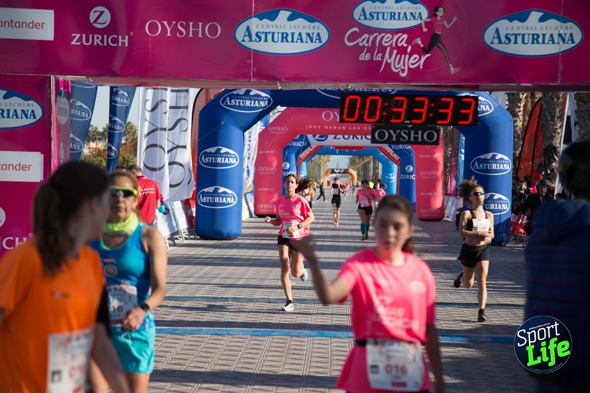 Carrera de la mujer Valencia 2018_meta1