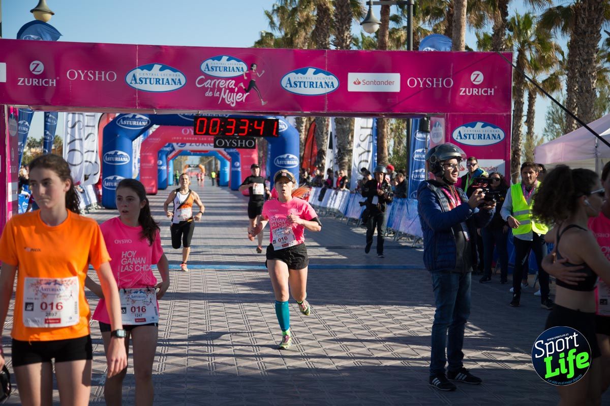 Carrera de la mujer Valencia 2018_meta1