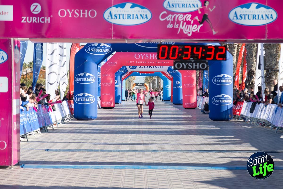Carrera de la mujer Valencia 2018_meta1