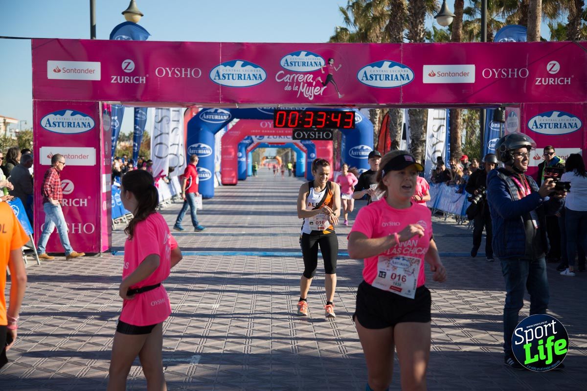 Carrera de la mujer Valencia 2018_meta1