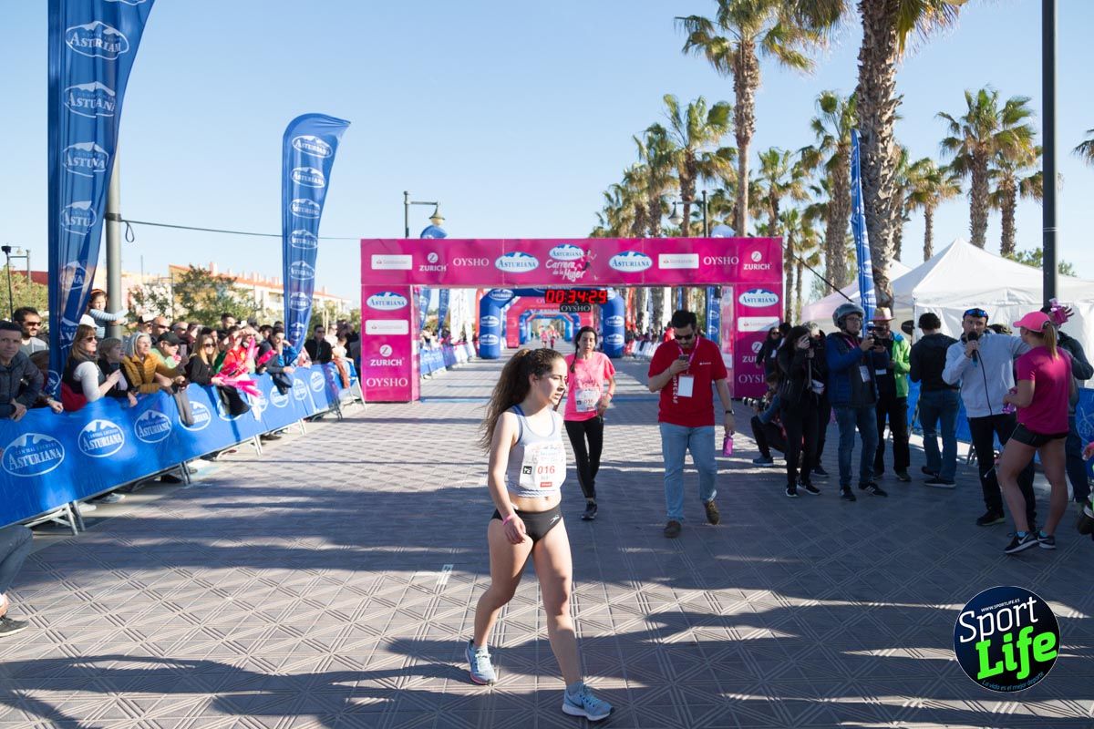 Carrera de la mujer Valencia 2018_meta1