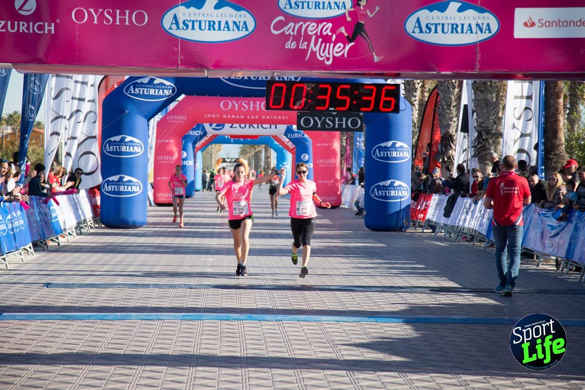Carrera de la mujer Valencia 2018_meta1