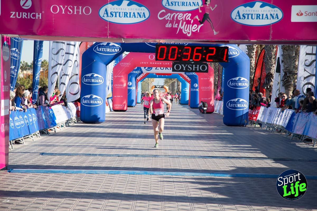 Carrera de la mujer Valencia 2018_meta1