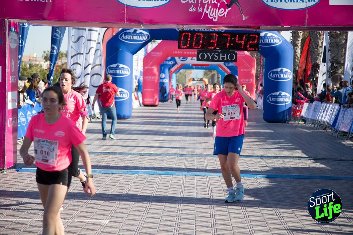 Carrera de la mujer Valencia 2018_meta1