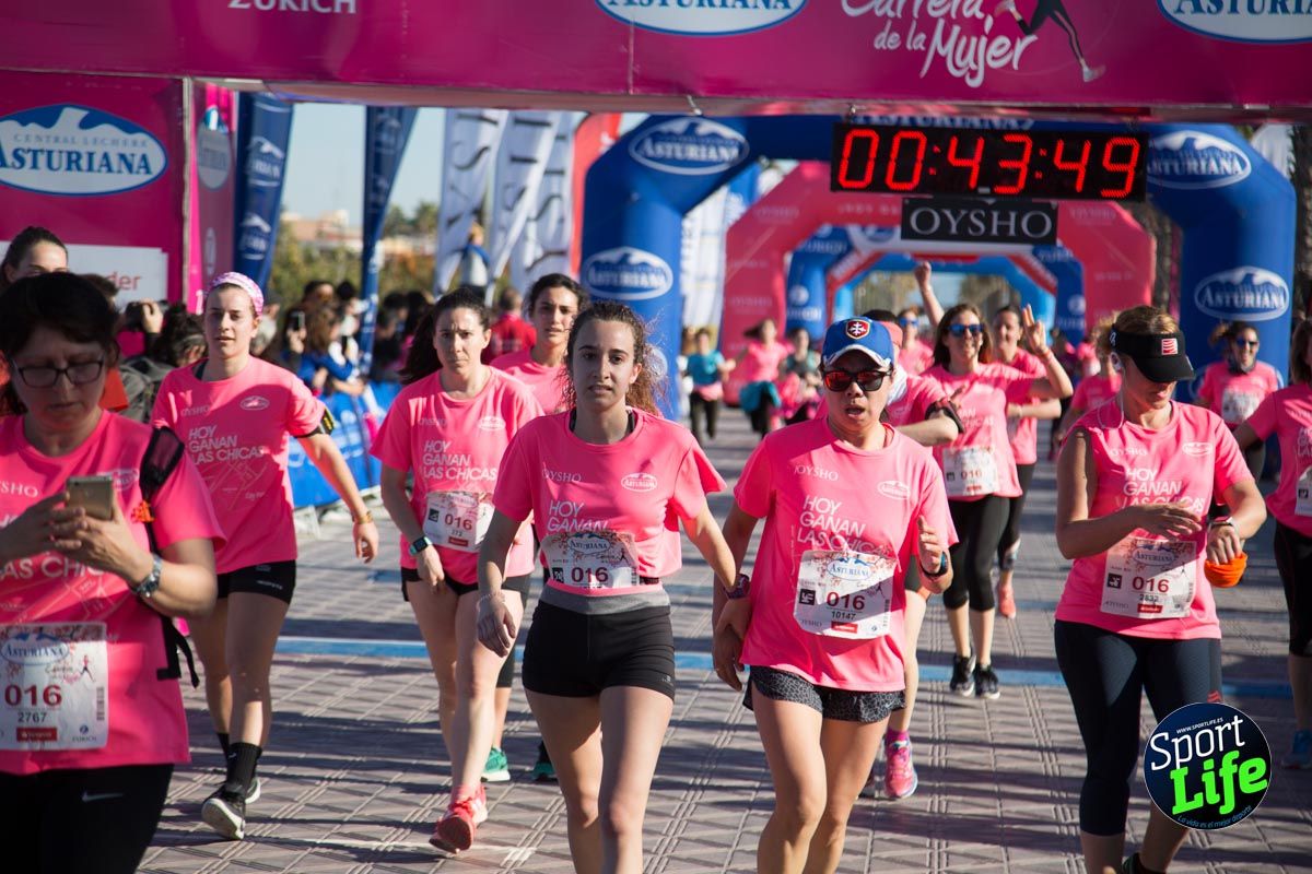 Carrera de la mujer Valencia 2018_meta1