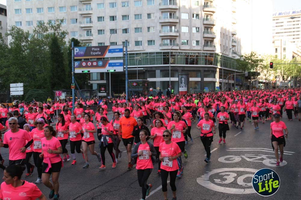 Fotos del recorrido Carrera de la Mujer Madrid 2018