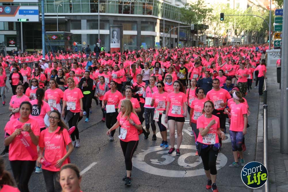 Fotos del recorrido Carrera de la Mujer Madrid 2018