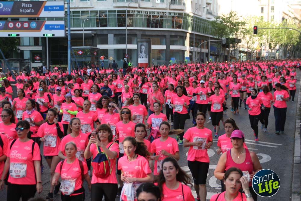 Fotos del recorrido Carrera de la Mujer Madrid 2018