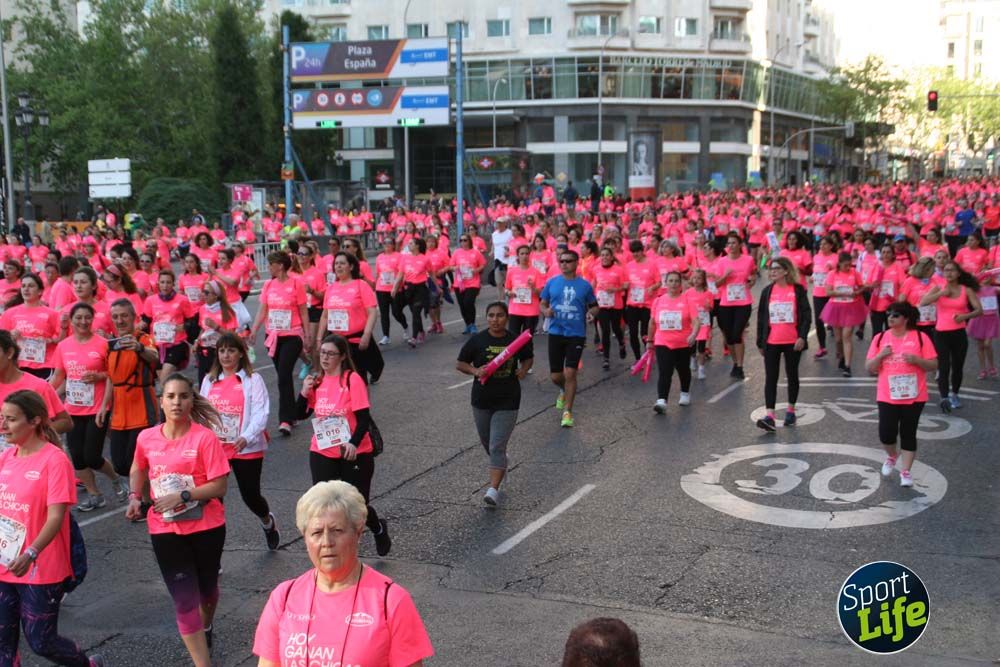Fotos del recorrido Carrera de la Mujer Madrid 2018