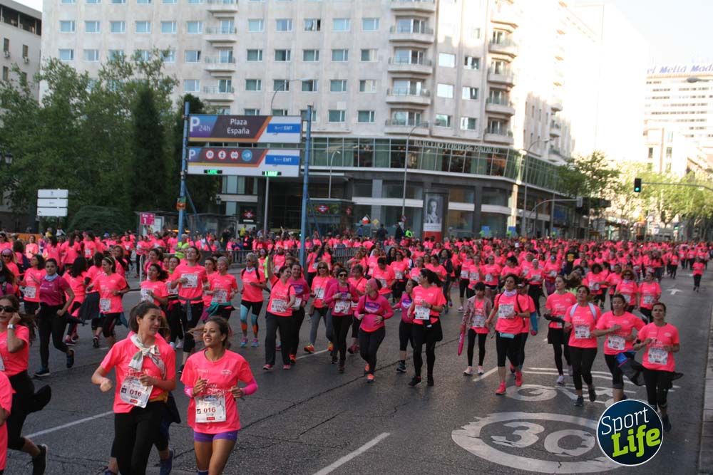 Fotos del recorrido Carrera de la Mujer Madrid 2018