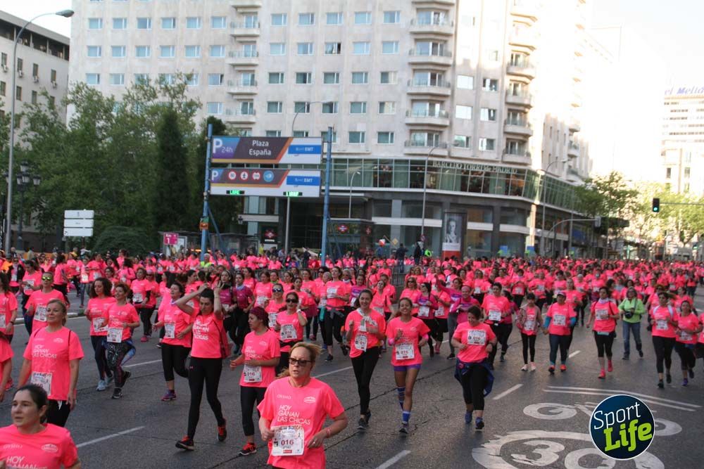 Fotos del recorrido Carrera de la Mujer Madrid 2018