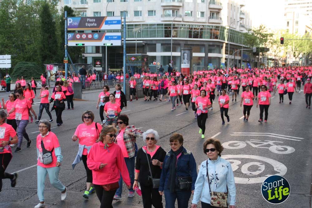 Fotos del recorrido Carrera de la Mujer Madrid 2018