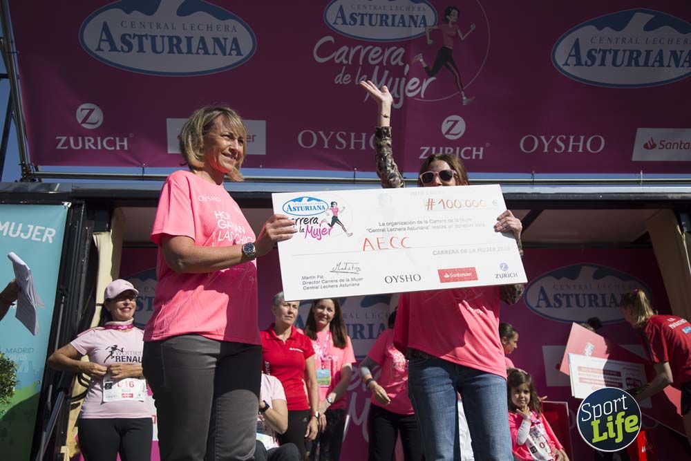 Entrega de premios y actividades post Carrera de la Mujer de Madrid