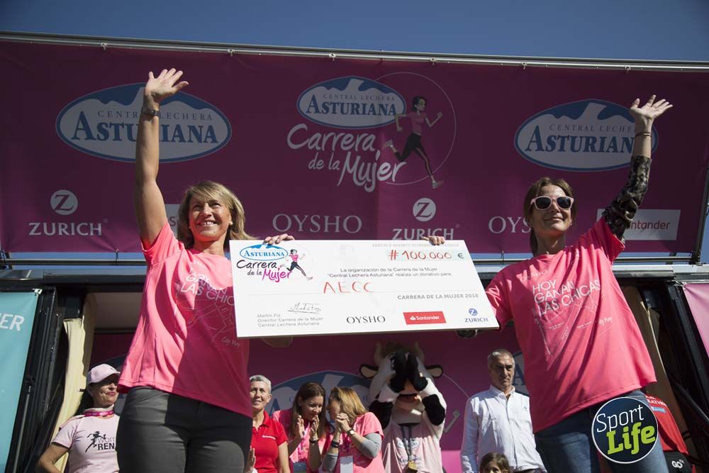 Entrega de premios y actividades post Carrera de la Mujer de Madrid