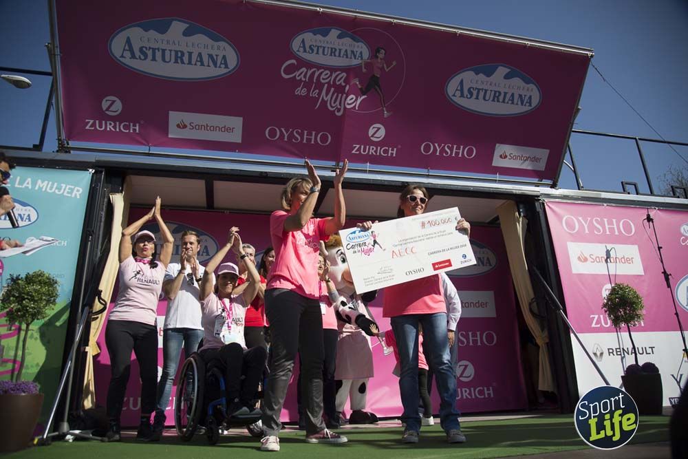 Entrega de premios y actividades post Carrera de la Mujer de Madrid